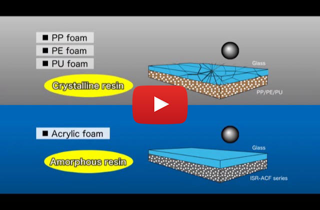 High-Impact Absorbent Acrylic Foam ISR-ACF Series